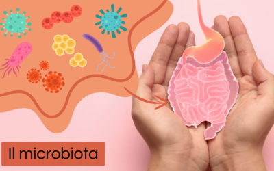 Il microbiota